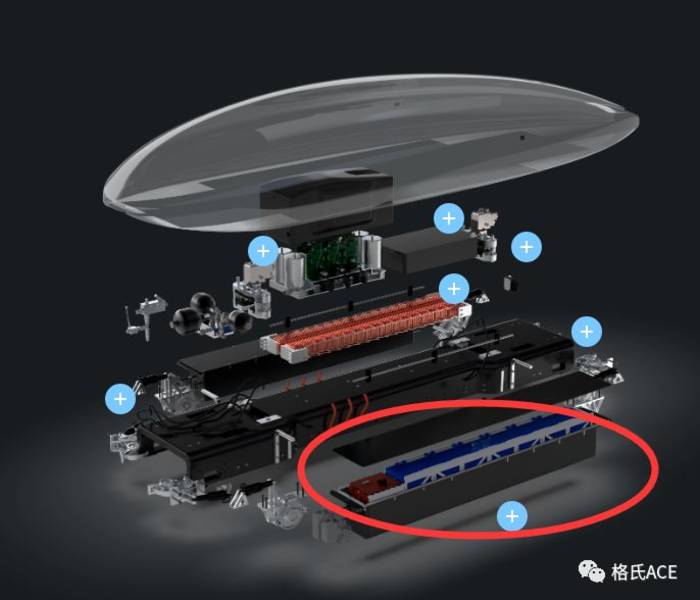 超級(jí)高鐵競賽高倍率電池