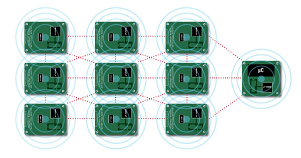 BMS電池管理系統(tǒng) BMS電池管理系統(tǒng)