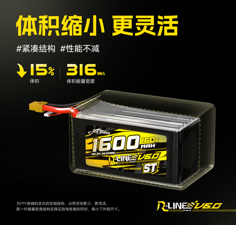 體積縮小更靈活