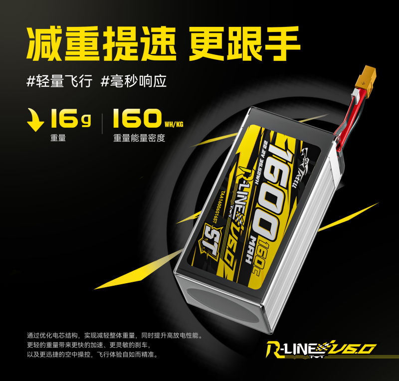 減重提速，更跟手