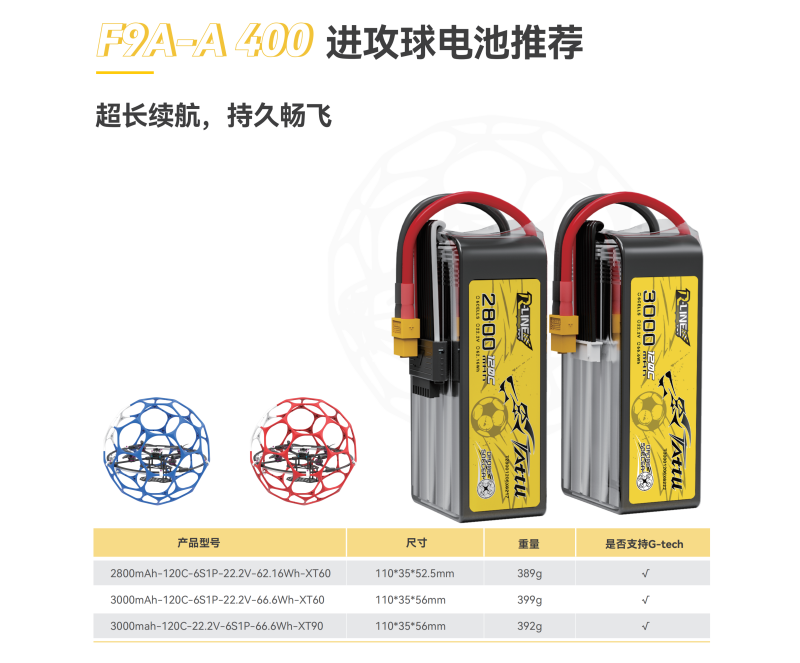 400進攻球機電池