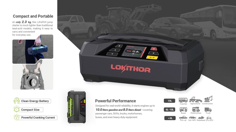 Lokithor JTC4250應(yīng)急啟動(dòng)電源 Lokithor JTC4250應(yīng)急啟動(dòng)電源