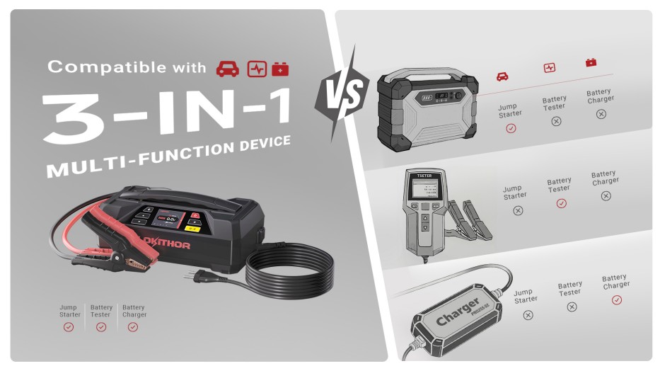 Lokithor JTC4250應(yīng)急啟動(dòng)電源 Lokithor JTC4250應(yīng)急啟動(dòng)電源