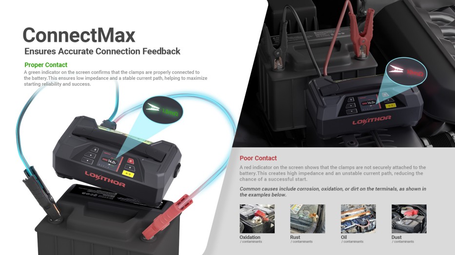 Lokithor JTC4250應(yīng)急啟動(dòng)電源 Lokithor JTC4250應(yīng)急啟動(dòng)電源