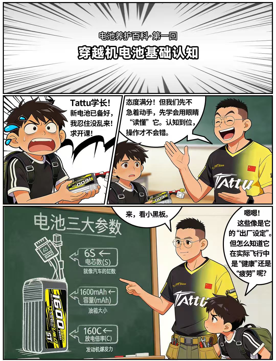 認(rèn)識(shí)穿越機(jī)電池幾大核心參數(shù)！